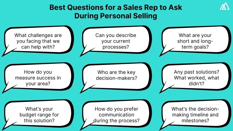 Ask Numerous Questions