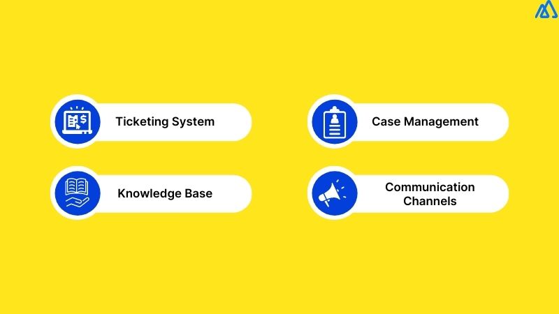 CUSTOMER SERVICE MODULES