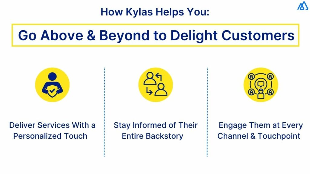 How Kylas Helps You Go Above & Beyond to Delight Customers