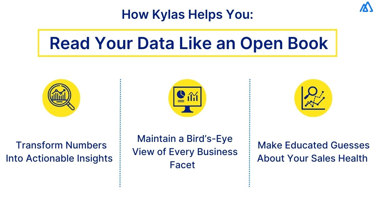 How Kylas Helps You Read Your Data Like an Open Book