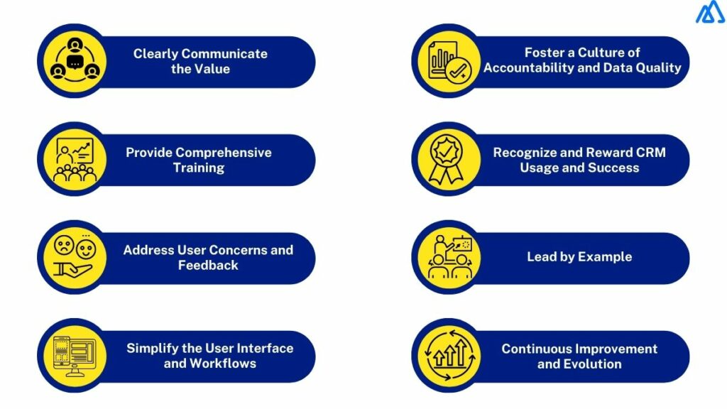 How to Improve CRM User Adoption and Engagement?