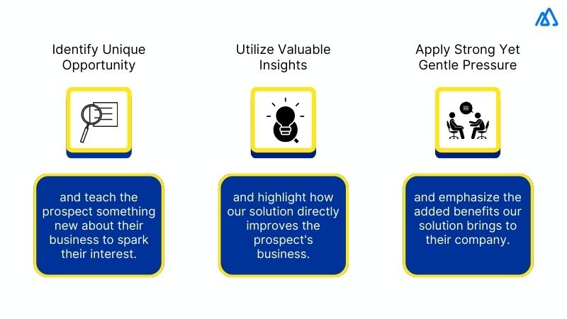 How to Train Every Salesperson to Be a Challenger?