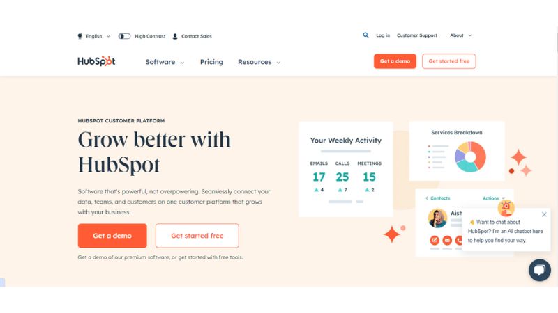 HubSpot