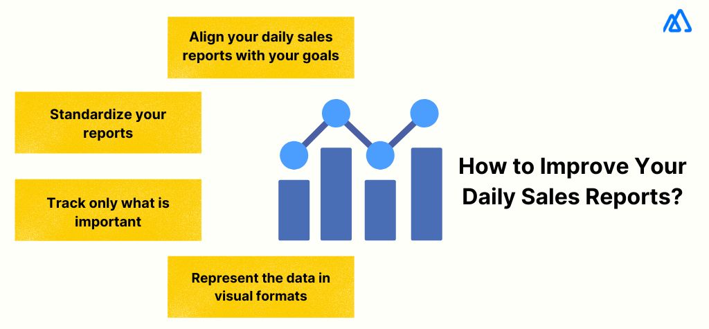 How to improve your daily sales reports