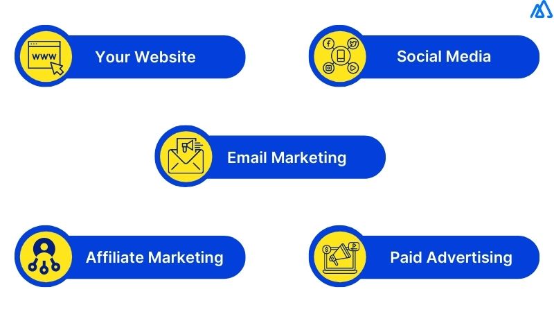 Where can you Run Your Sales Promotion?